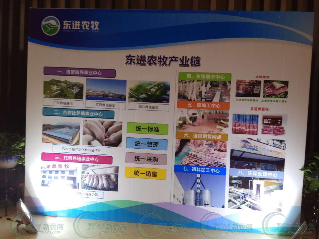 华体会官方注册-华体会(中国)
农牧产业链